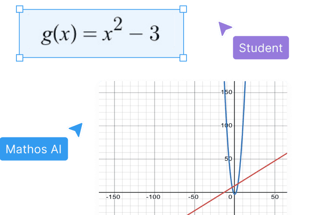 Mathematical graph visualization example showing function plotting capabilities
