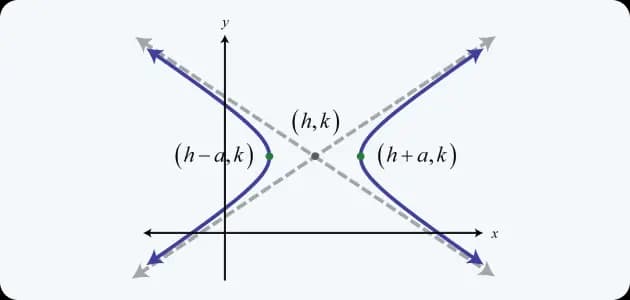 Math tool demonstration showing AI-powered problem solving and interactive learning features